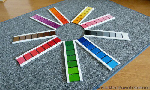 tablettes de couleur du matériel Montessori disposées en gradation sur un tapis