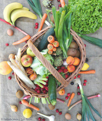 panier fruits et légumes